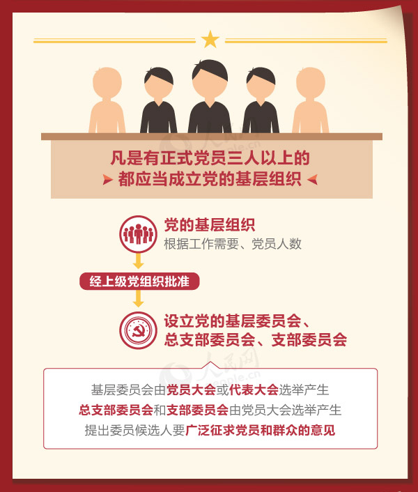 �h�Ļ��ӽM���İ��(xi��ng)�����΄�(w��)��ʲô��