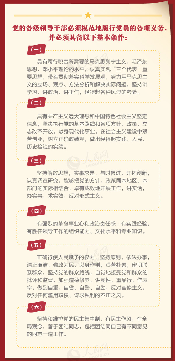 �h�ĸ����I(l��ng)��(d��o)�ɲ���횾߂���Щ�����l����